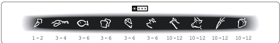 ZANUSSI ZBB7294 - Diepvrieskalender - 1
