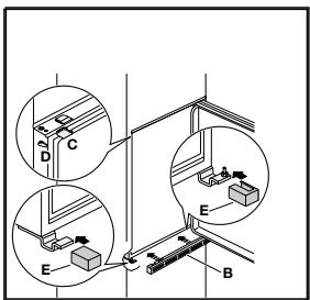 ZANUSSI ZBB7294 - Attention: veillez à ne pas obstruer les ouvertures de ventilation. - 7