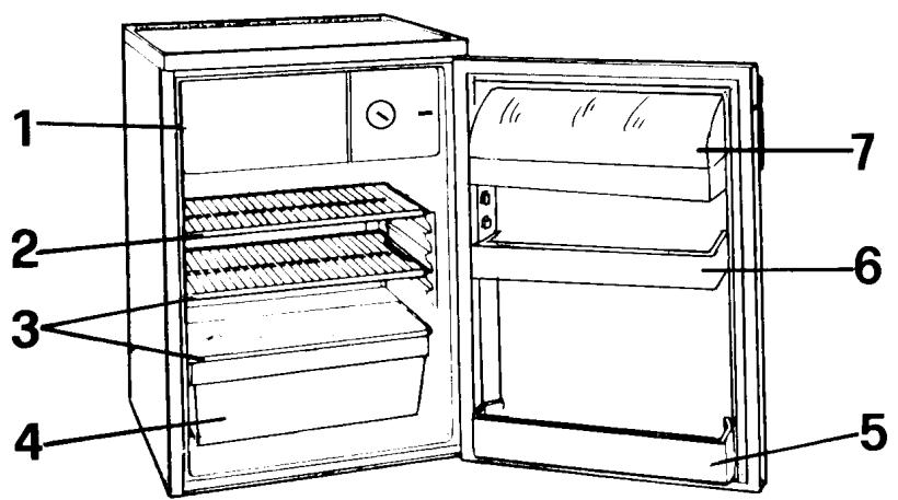 ZANUSSI ZFB140T - Emplacement des denrées - 1