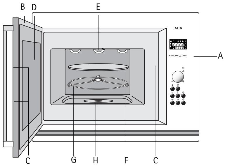 ZANUSSI ZMB30CST-A - Description Appareil - 1