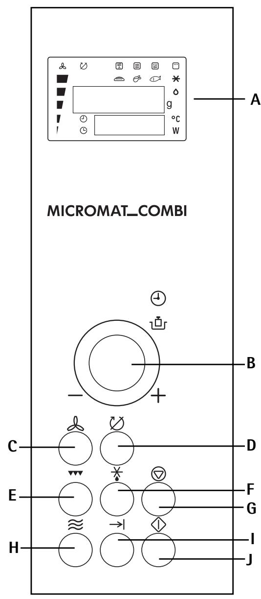 ZANUSSI ZMB30CST-A - Description Appareil - 2