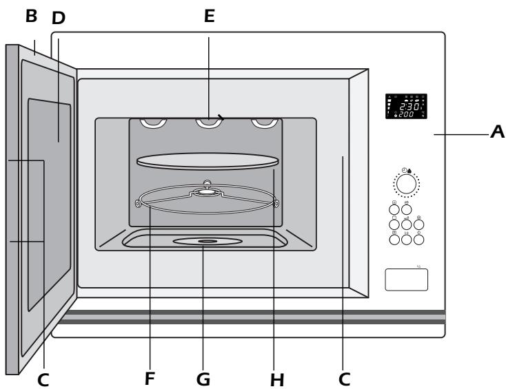 ZANUSSI ZMB30CSTA - L'appareil - 1