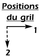 ZANUSSI ZMB30CSTA - Le gril est rabattable; afin de faciliter le nettoyage : - 1