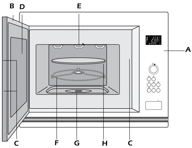 ZANUSSI ZMB30CSTW - L'appareil - 1