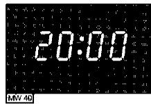 ZANUSSI ZMB32CT - Exemple: 20 minutes à 170^ et puissance P6 - 2