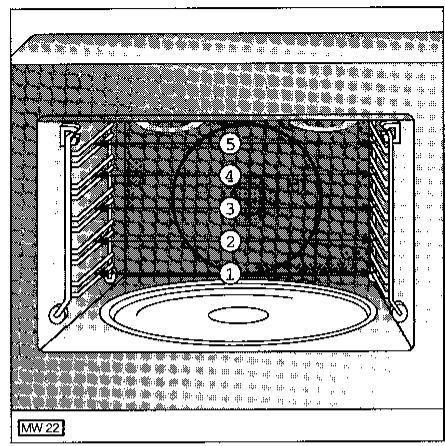 ZANUSSI ZMB32CT - Description - 1