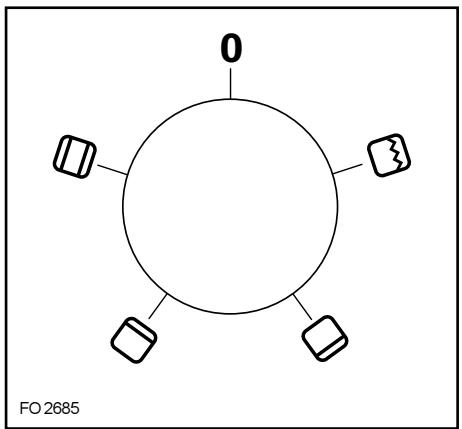 ZANUSSI ZOB341X - Thermostat de sécurité - 1