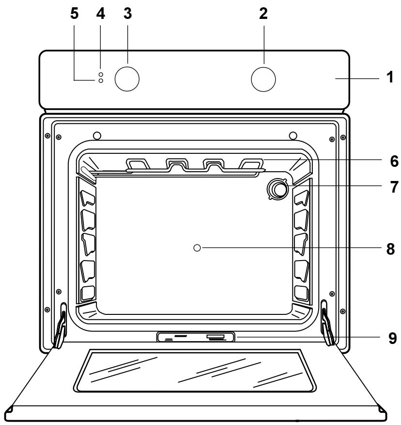ZANUSSI ZOB341X - Description de l'appareil - 1
