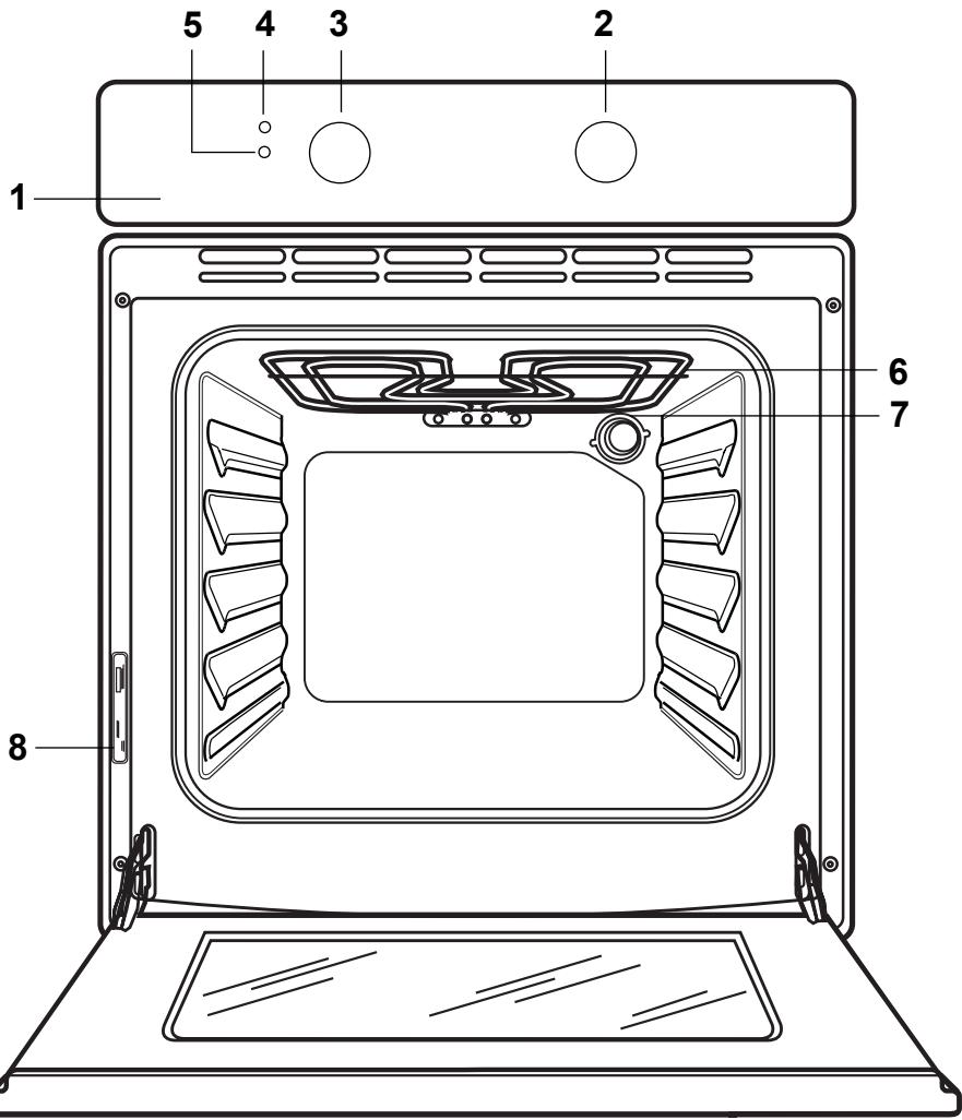 ZANUSSI ZOB345N - Description de l'appareil - 1