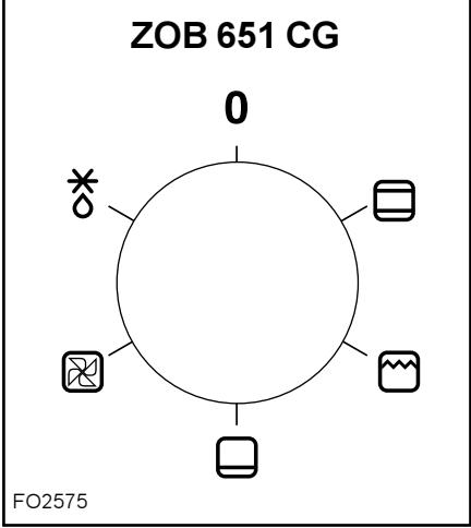 ZANUSSI ZOB651CG - Lampe-témoin thermostat (°C) - 2