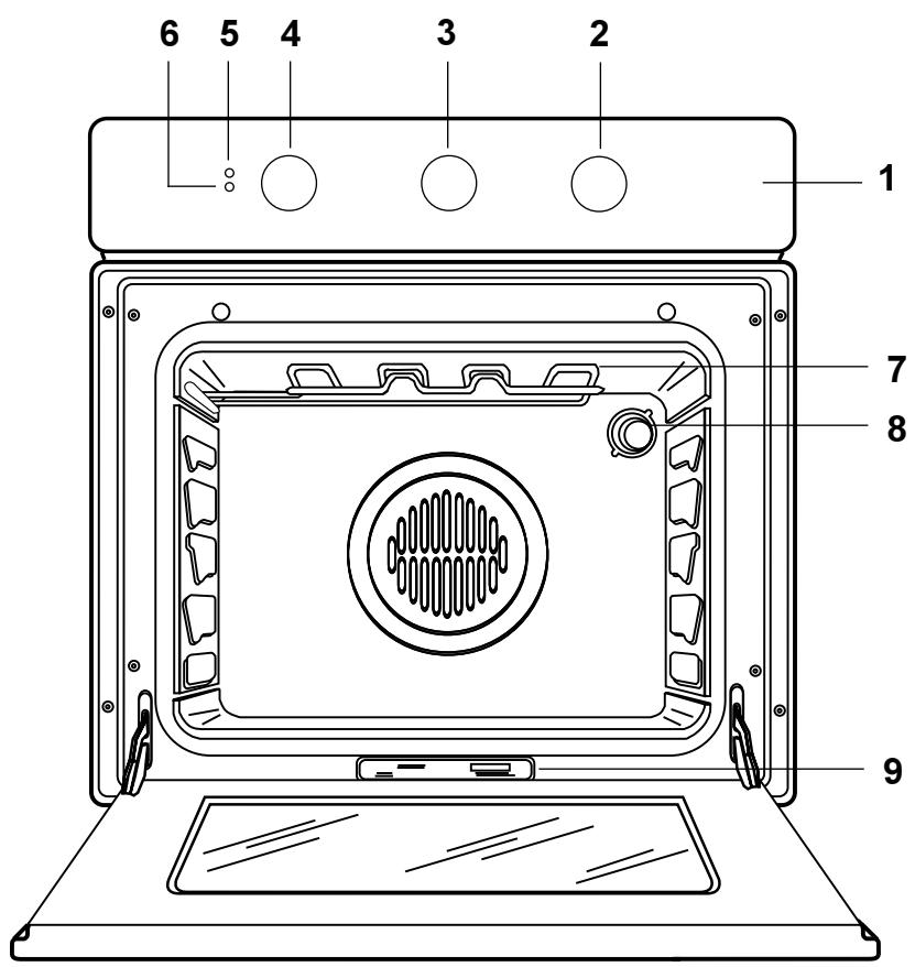 ZANUSSI ZOB651CG - Description de l'appareil - 1