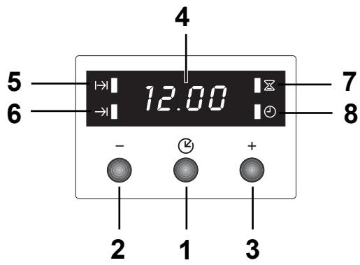 ZANUSSI ZOB865QXR - Elektronik-Uhr - 1