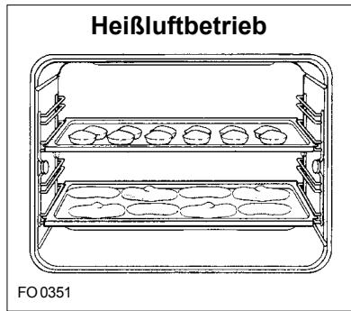 ZANUSSI ZOB865QXR - Grillen - 1