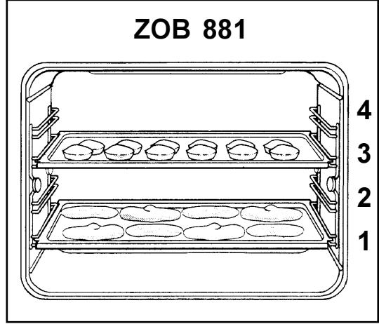 ZANUSSI ZOB881QN - Temps de cuisson - 2