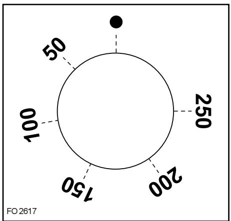 ZANUSSI ZOB881QN - Décongélation - 2