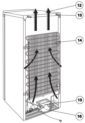 ZANUSSI ZRA626CW - Désignation de l'appareil, ses parties principales - 2