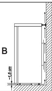 ZANUSSI ZRA626CW - Posizionamento - 4