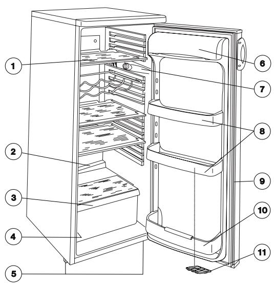 ZANUSSI ZRA626CW - Description of the appliance, main parts - 1