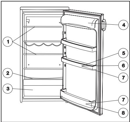 ZANUSSI ZRA626CW - Hints for storage - 1