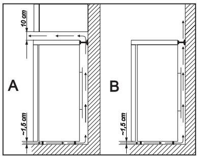 ZANUSSI ZRA626CW - FR - 3