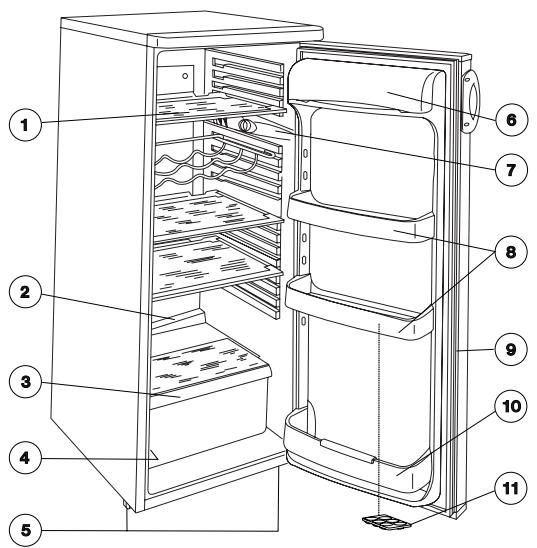 ZANUSSI ZRA626CW - Désignation de l'appareil, ses parties principales - 1