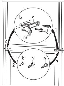 ZANUSSI ZRB40NC - Changement de direction de l'ouverture de la porte - 2