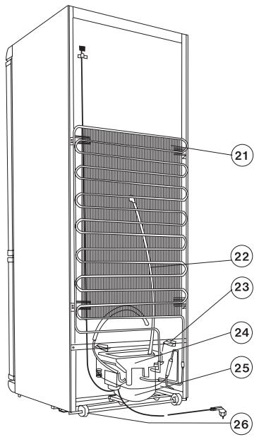 ZANUSSI ZRB40NC - Description of the appliance, main parts - 2