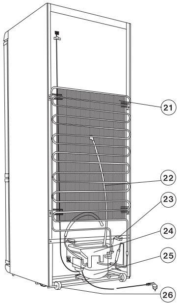 ZANUSSI ZRB40NC - Beschreibung des Geräts, wichtige Teile - 2