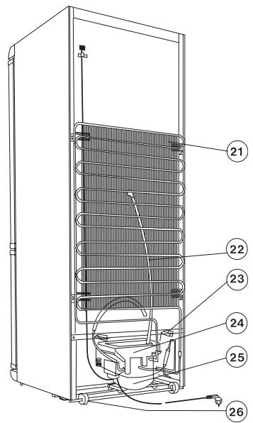 ZANUSSI ZRB634S - Bedienungselemente des Gerätes - 2