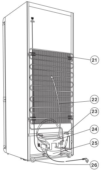 ZANUSSI ZRB634S - Beschrijving van het apparatusat, belangrijkke onderdelen - 2