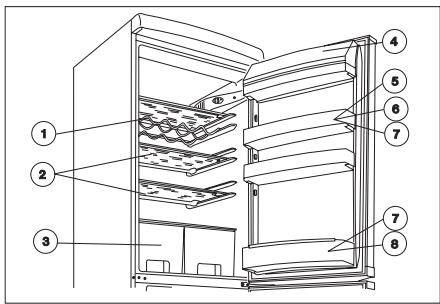 ZANUSSI ZRB634S - Stockage dans le réfrigérateur - 1