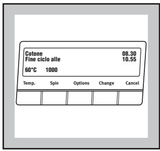 ZANUSSI ZWF-1650 - Pannello comandi - 3