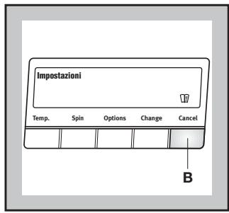 ZANUSSI ZWF-1650 - Esempio: - 3