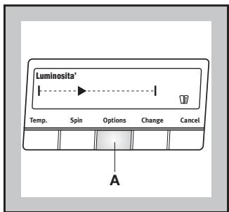 ZANUSSI ZWF-1650 - Esempio: - 1