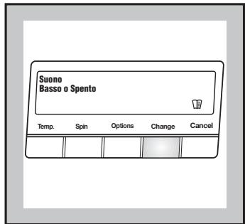 ZANUSSI ZWF-1650 - Esempio: - 2