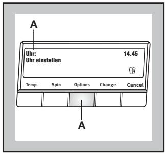 ZANUSSI ZWF-1650 - Auswählen der STARTZEITVORWAHL - 1
