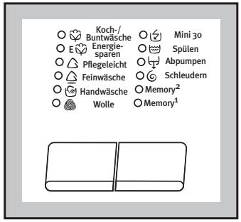 ZANUSSI ZWF-1650 - Programmwahlschalter - 1