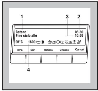 ZANUSSI ZWF-1650 - Display - 1