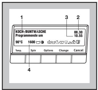 ZANUSSI ZWF-1650 - Display - 1