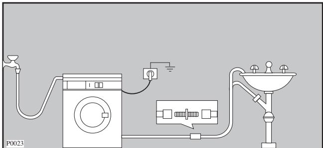 ZANUSSI ZWF-1650 - Water drainage - 2