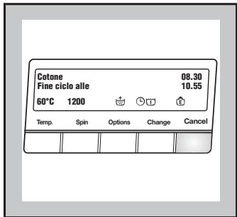 ZANUSSI ZWF-1650 - Tasto «Spin» (Centrifuga) - 4