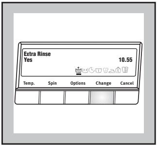 ZANUSSI ZWF-1650 - RINSE + - 2