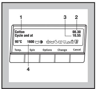 ZANUSSI ZWF-1650 - Display - 1