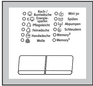ZANUSSI ZWF-1650 - Einschalten vom Waschvollautomaten - 1
