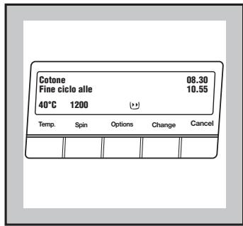 ZANUSSI ZWF-1650 - Risparmio tempo». - 1