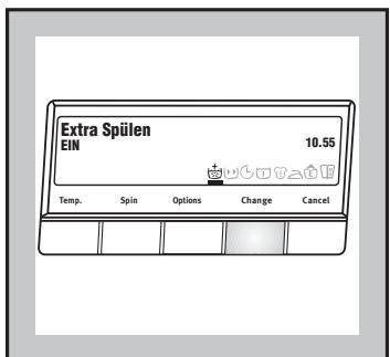 ZANUSSI ZWF-1650 - Tasten ZUSATZFUNKTIONEN (Options), ÄNDERN (Change) und AUSGANG (Cancel) - 2