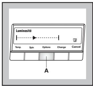 ZANUSSI ZWF-1650 - Exemple : - 1