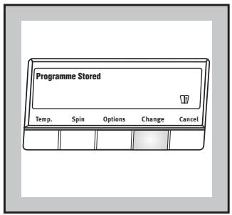 ZANUSSI ZWF-1650 - Memory ^1 and Memory ^2 - 4