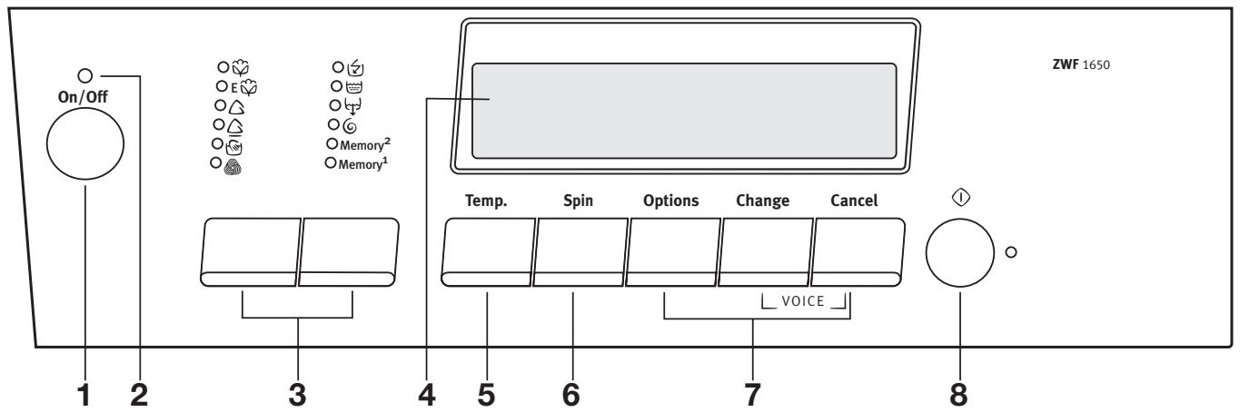 ZANUSSI ZWF-1650 - Pannello comandi - 1