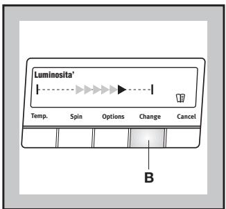 ZANUSSI ZWF-1650 - Esempio: - 2